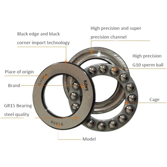 Single direction thrust ball bearings 53201